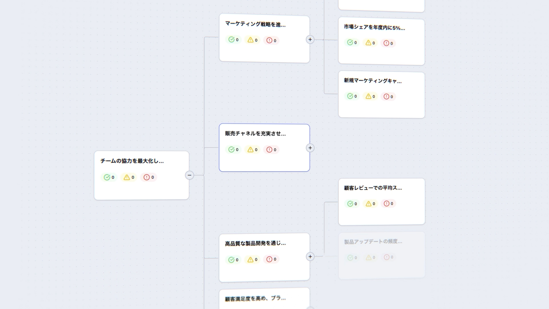 ゴールツリー/マインドマップ画面
